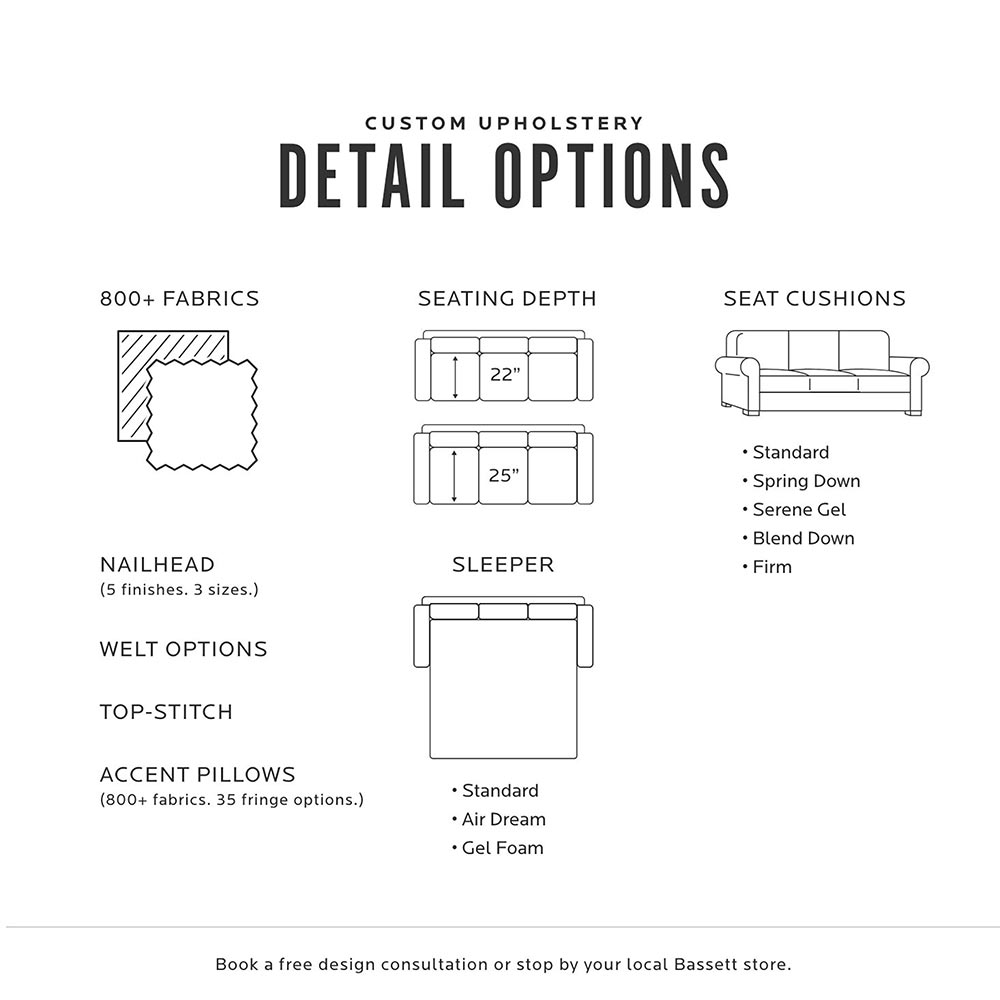 Custom Furniture Options